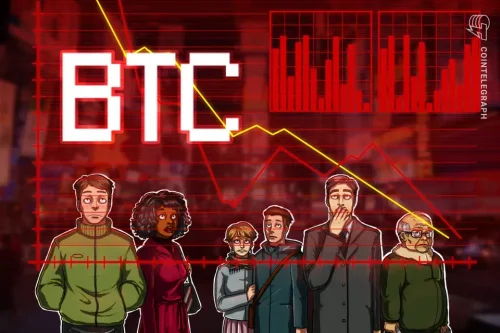 Спекулянты завели на биржи более 55 000 BTC на фоне ликвидаций на $1,1 млрд