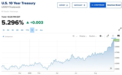 Oura откладывает IPO на Nasdaq: что стоит за оценкой $15 млрд?